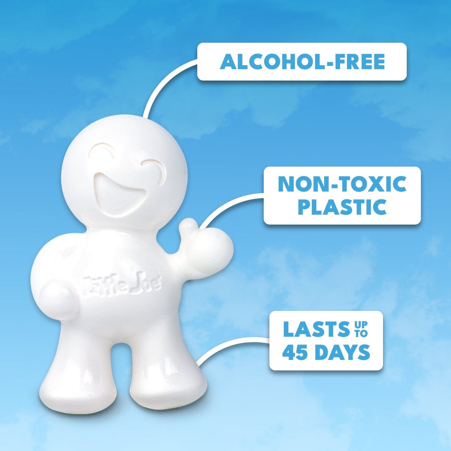 
                  
                    Little Joe Air Freshener (New Car)
                  
                